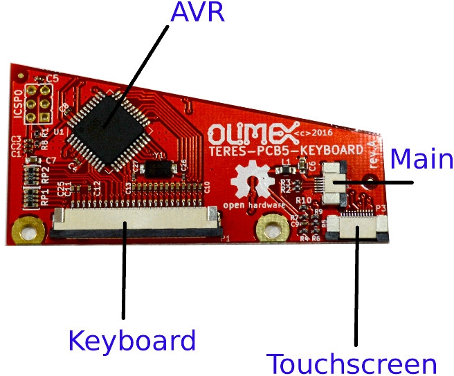 Keyboard PCB with Labels