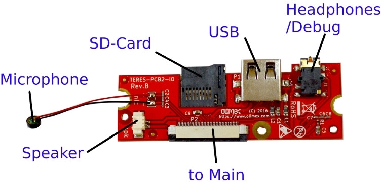 Power Button PCB with Labels